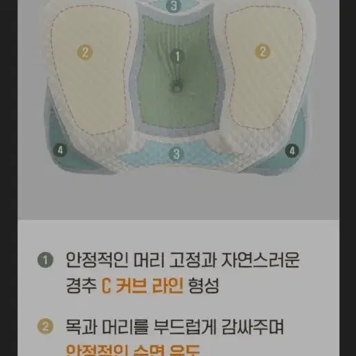 (새상품)루얀 긴잠베개 메모리폼 경추 베개 거북목 베개