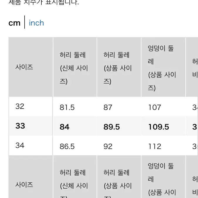 유니클로 jw엔더슨콜라보 스트레이트 데님 68 BLUE 33