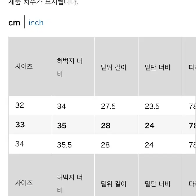 유니클로 jw엔더슨콜라보 스트레이트 데님 68 BLUE 33