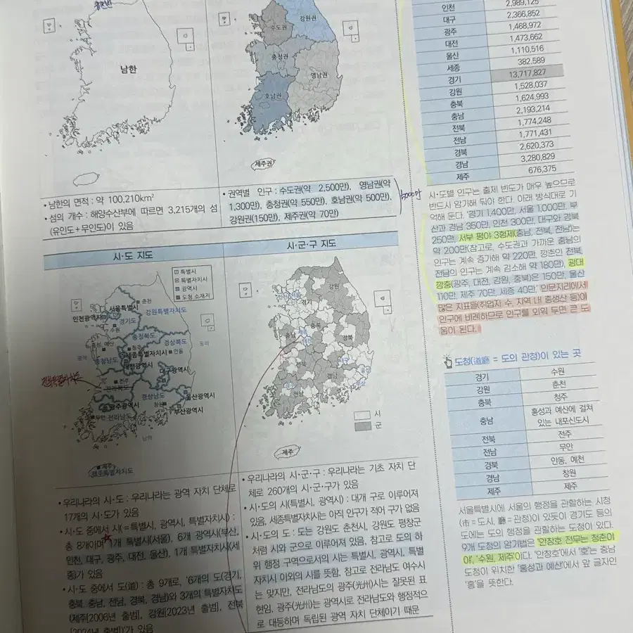 메가스터디 이기상 이것이 개념이다 한국지리