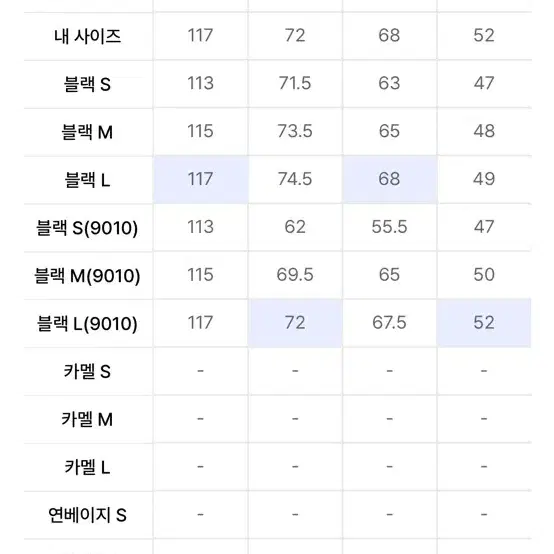 어반드레스 로브코트 실측 xl 총장117 네고가능