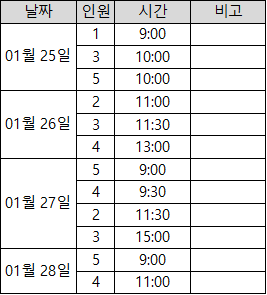 덕유산 무주 곤도라 관광 곤돌라 사전예약 분양 (1/25~1/28)