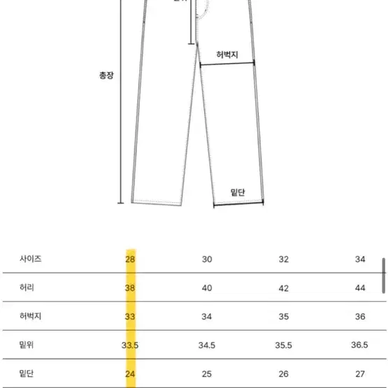 브랜디드 51054 28 1회착 콘 블랙 미스틱 진스 흑청