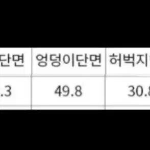 (미개봉/새상품)사이즈M  여성 정장 와이드팬츠