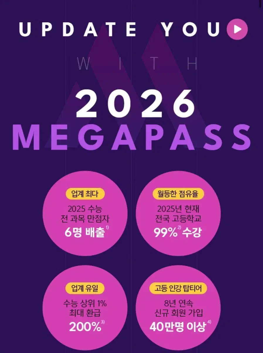 2026매가패스 같이 사용하실분