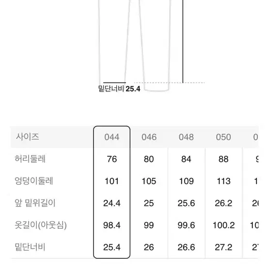 준지 데님카고조거