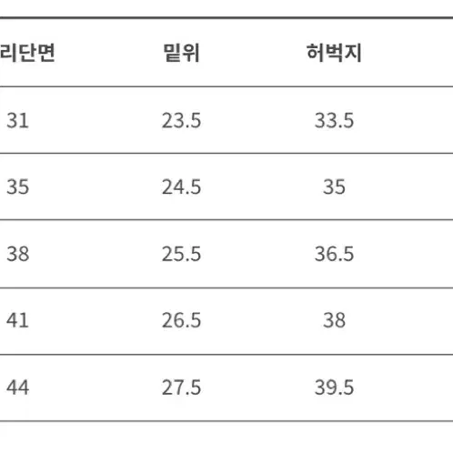 그라미치 카고 팬츠 M사이즈 판매