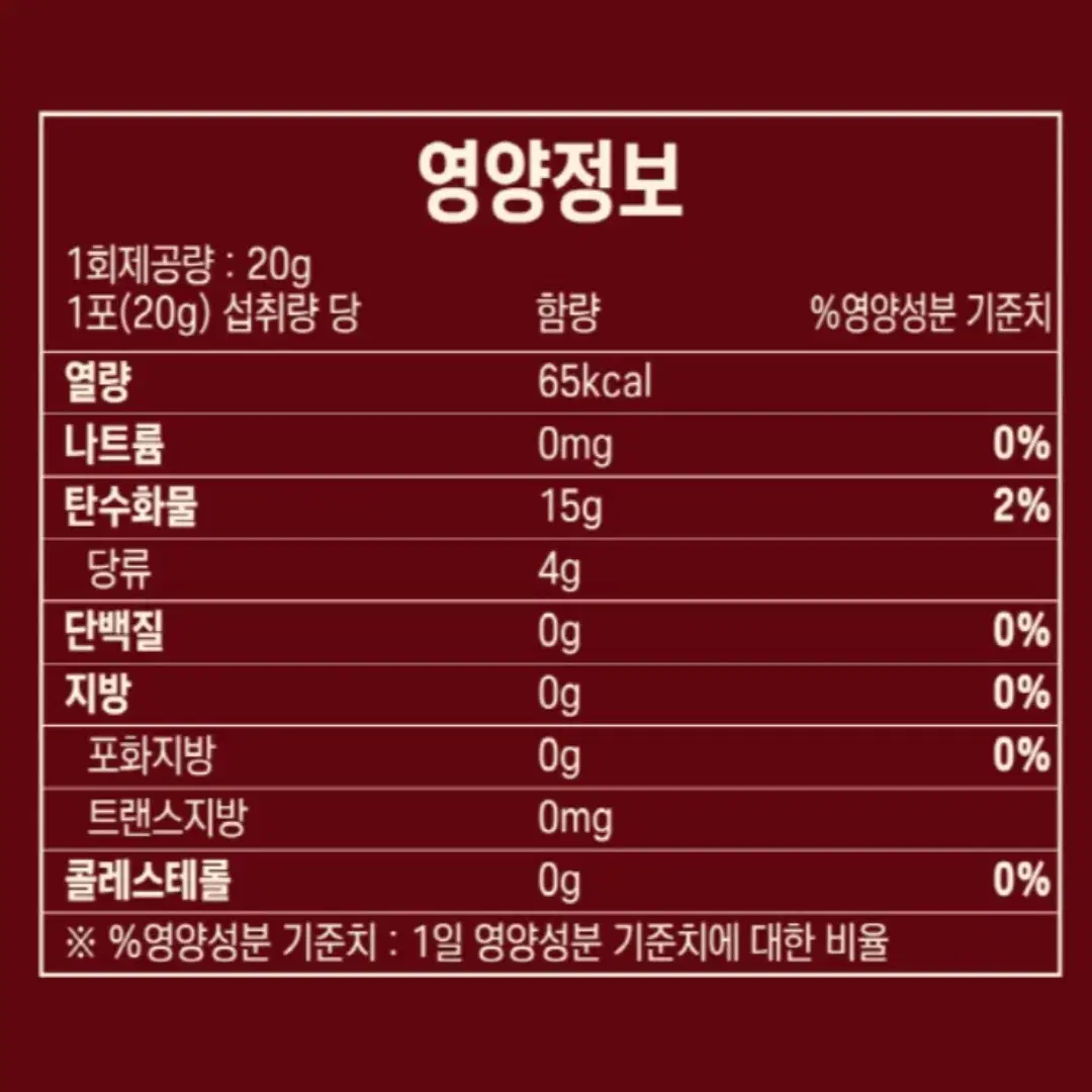 국내산 6년근 프리미엄 홍삼절편 20g 10박스 설 추석 명절 효도 선물