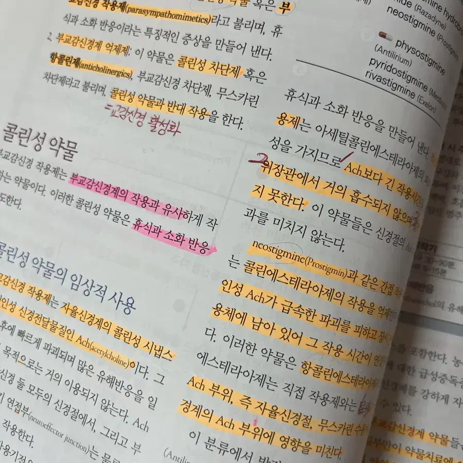 간호사를 위한 약리학 수문사