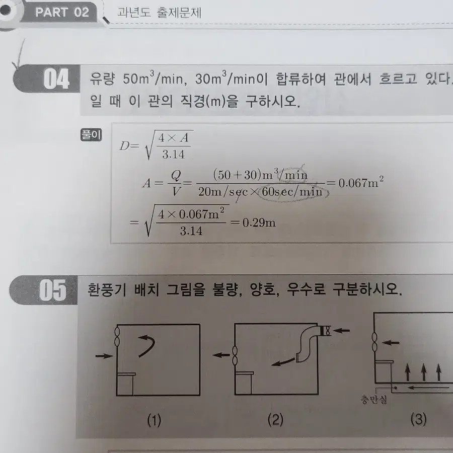 2024 성안당 산업위생관리기사 실기책