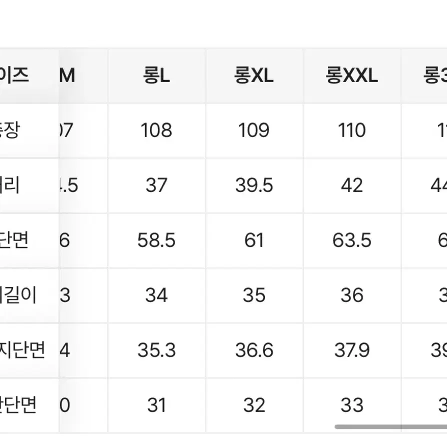 에이블리 청바지 판매