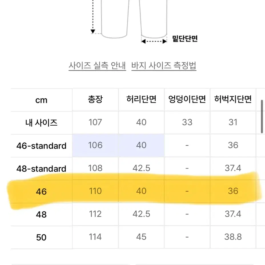 메종미네드 카펜터 카고 팬츠 카모 46사이즈