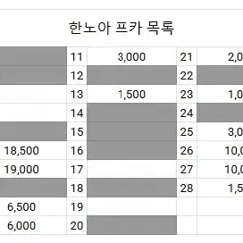 플레이브 한노아 포토카드