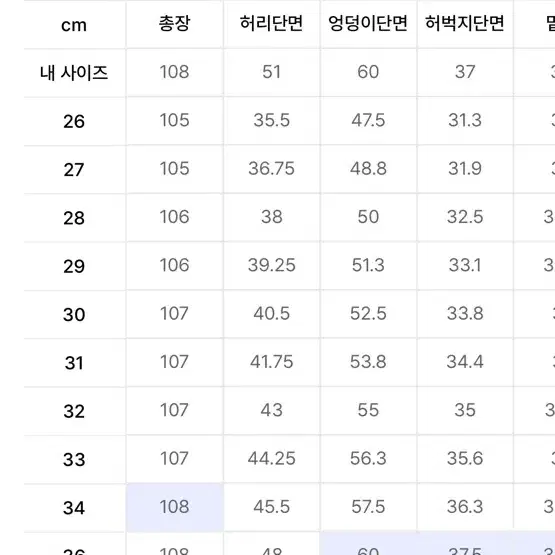 [38] 무신사 스탠다드 와이드 데님 팬츠 (워시드 블랙)