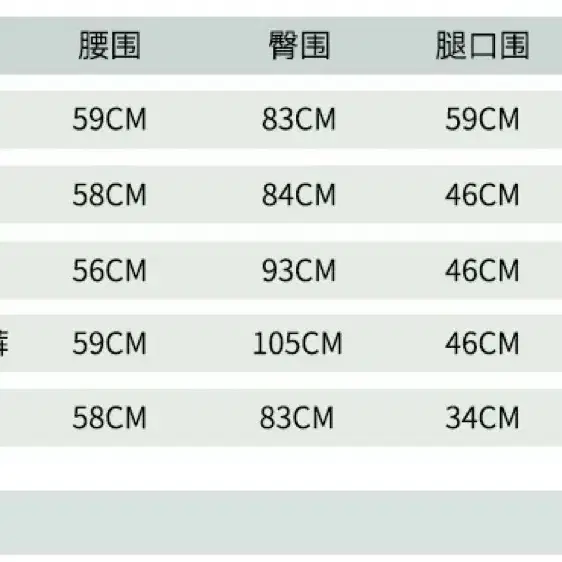 코스프레용 가짜 실리콘 세트 판매합니다