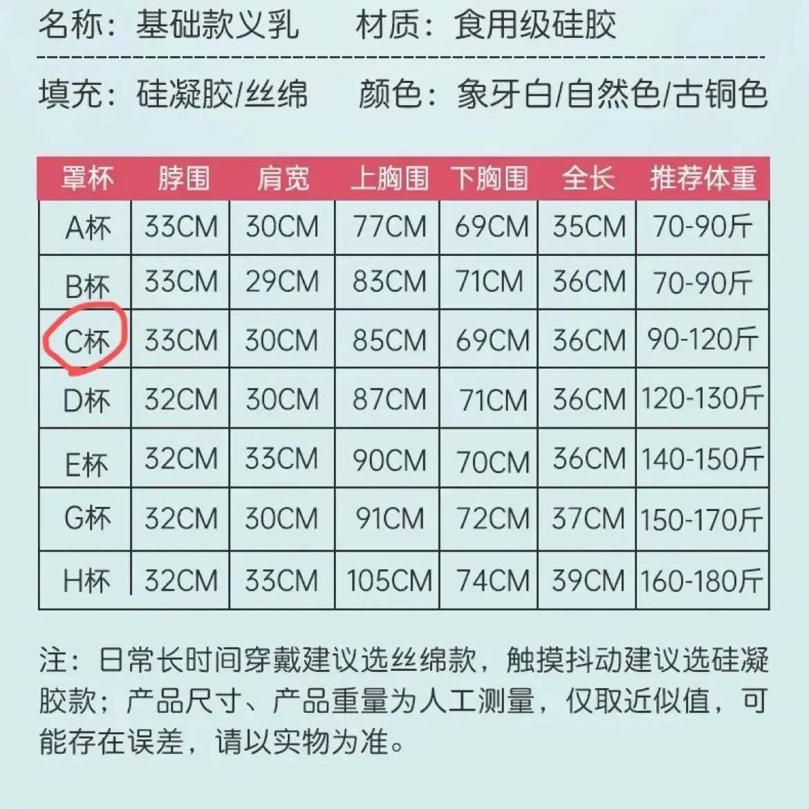 코스프레용 가짜 실리콘 세트 판매합니다