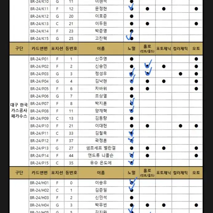 Kbl카드 판매,교환합니다