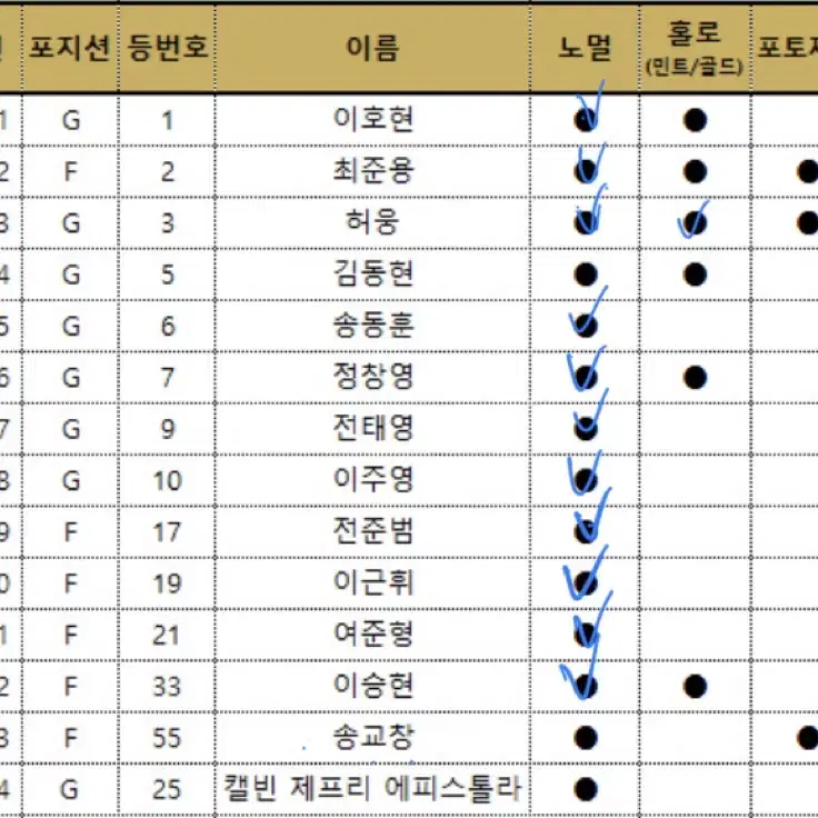 Kbl카드 판매,교환합니다