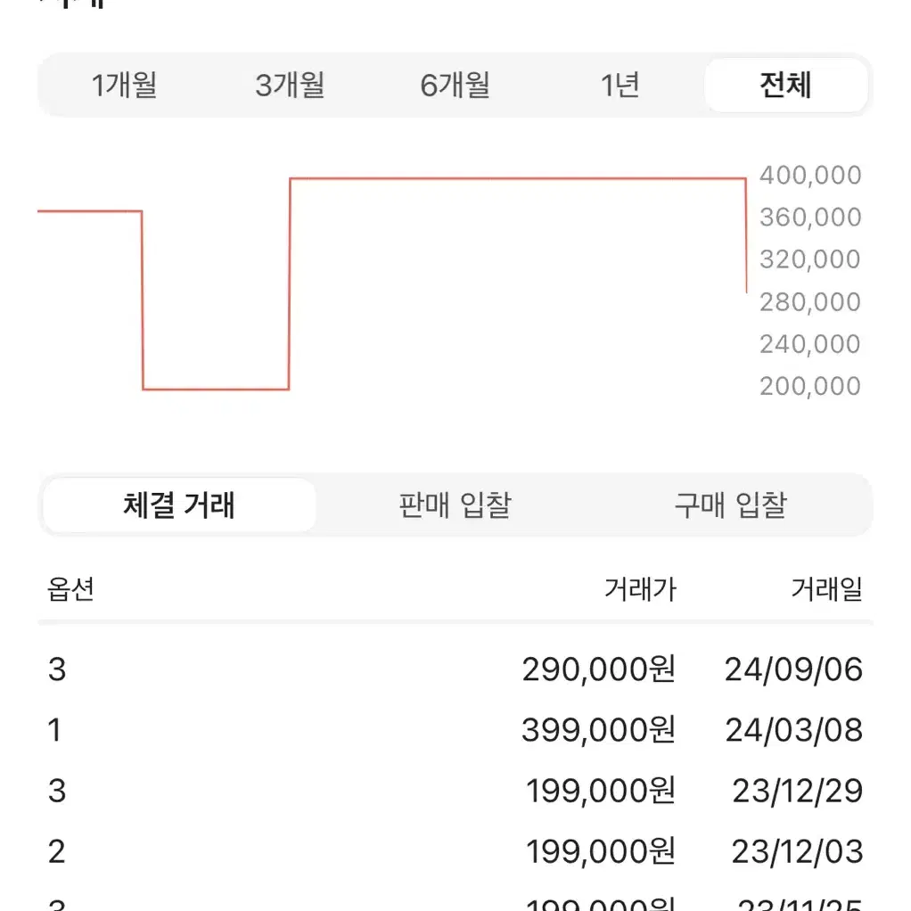 떠그클럽 아머 후드티 네이비 3사이즈