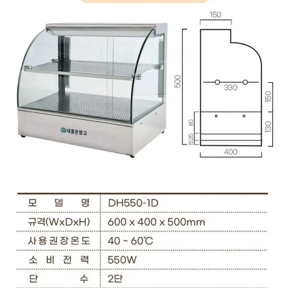 대흥온장고