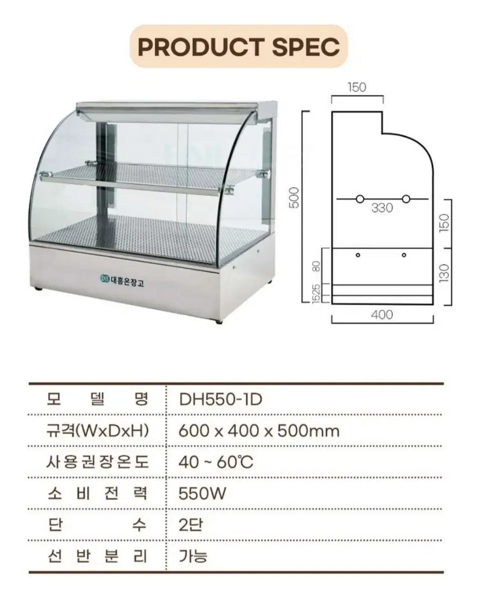 대흥온장고