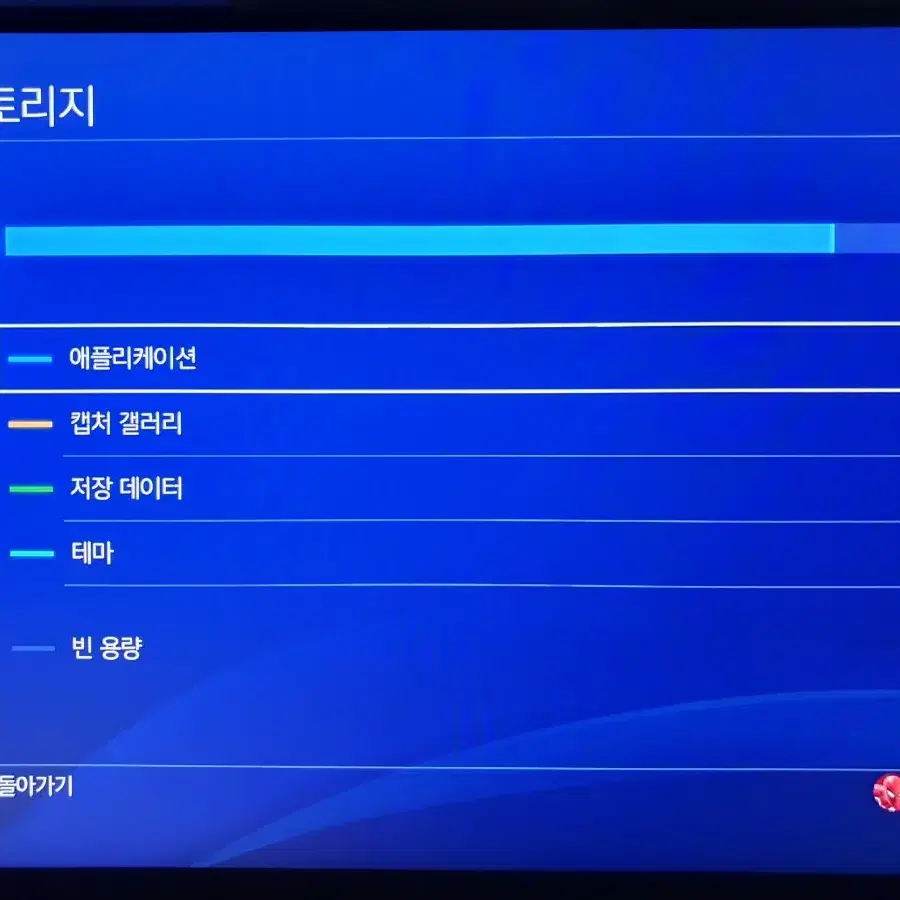 플스4 프로 최상급 명작 디지털 제품판 온라인 PS4 PS5