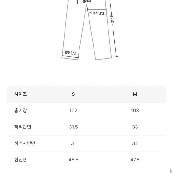 르아브르 투핀턱슬랙스, 제작 차콜슬랙스