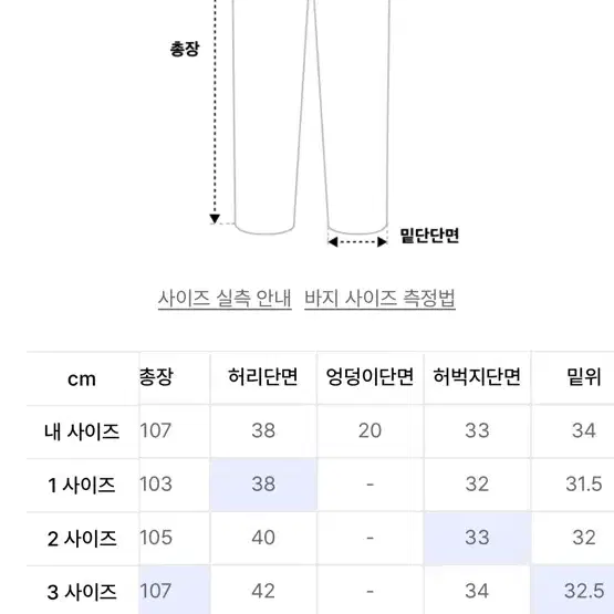 파브레가 로우 피그다잉 카팬터 팬츠 시멘트 1사이즈