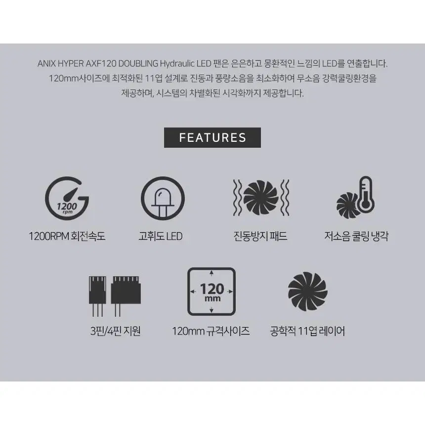 LED 더블링 120mm 화이트 시스템 팬 화이트