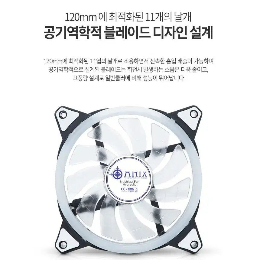 LED 더블링 120mm 화이트 시스템 팬 화이트