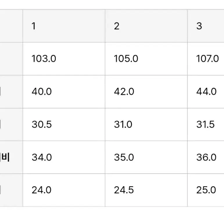 인더로우 치노팬츠 새상품 급처 팜니다