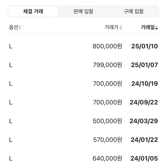 아크테릭스 세륨 후디 오라클