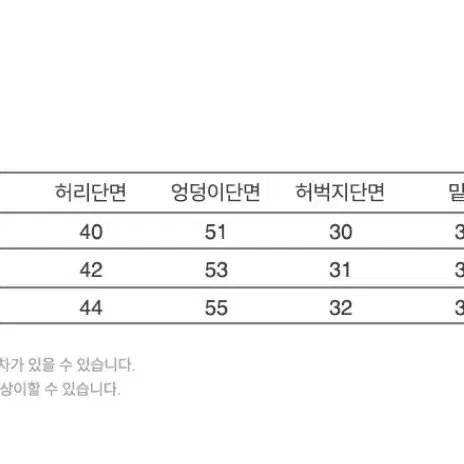 아웃스탠딩 40's 셀비지 데님 인디고