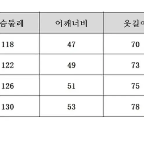 스투시 기모 맨투맨 M (블랙)