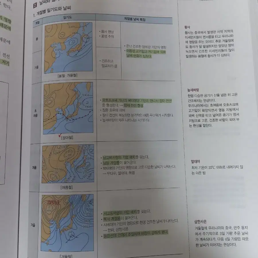 2026 개념,기출 테크트리 (이훈식)