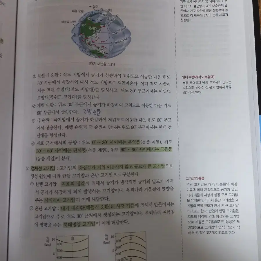 2026 개념,기출 테크트리 (이훈식)