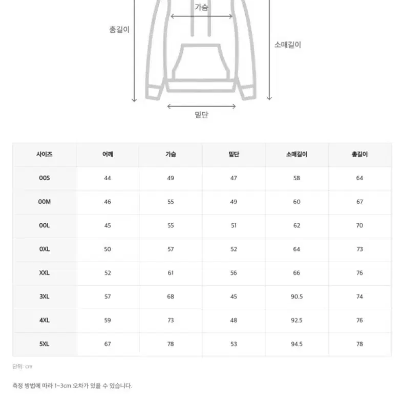 챔피온 아시아 c로고 후드 스웨트 티셔츠