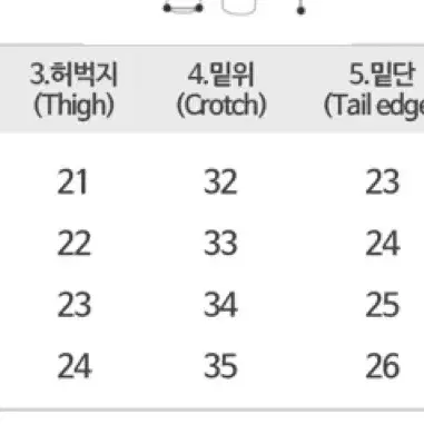 에이블리 골반뽕 부츠컷 청바지 팔아요