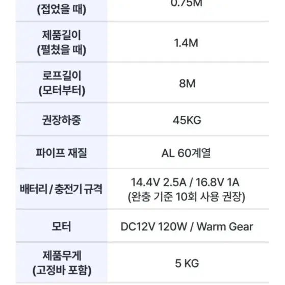 윈치,크레인 타입 전산볼트 고정형 팝니다