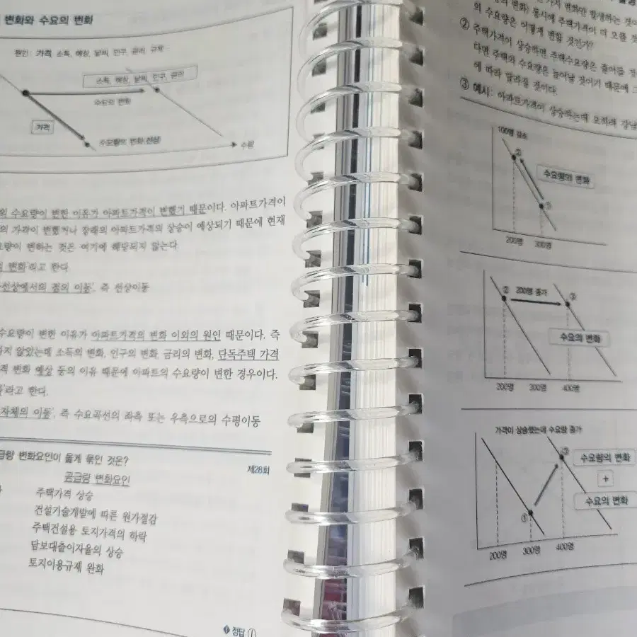 2025 박문각 공인중개사 기본서 + 부록