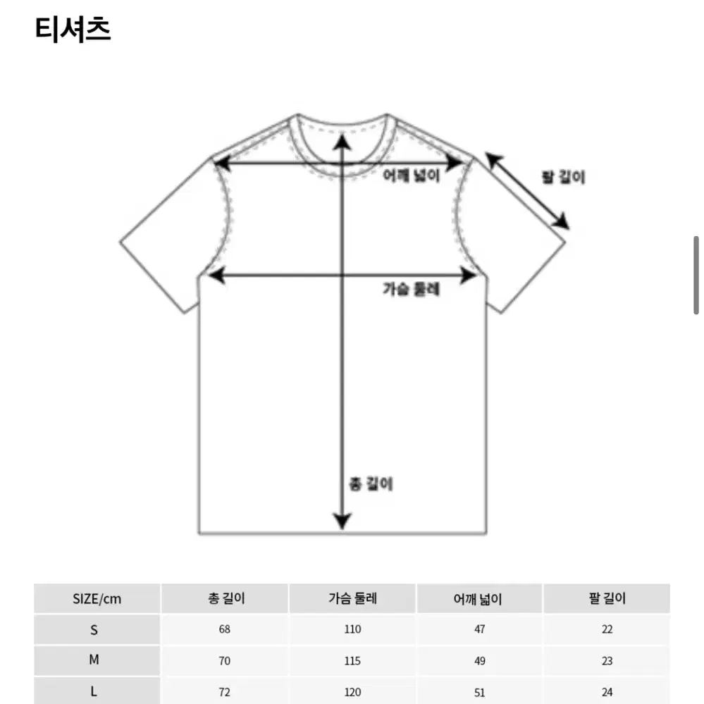 뉴에라 3색 반팔 티셔츠 쿨티 새제품 사이즈 110