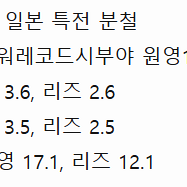 아이브 엠파시 일본 특전 분철 장원영리즈안유진레이가을이서