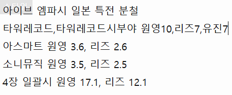 아이브 엠파시 일본 특전 분철 장원영리즈안유진레이가을이서