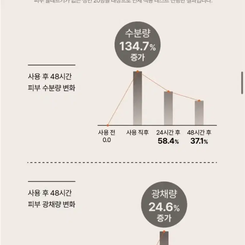 코씨 마스크팩 브릴리언스 딥 5매