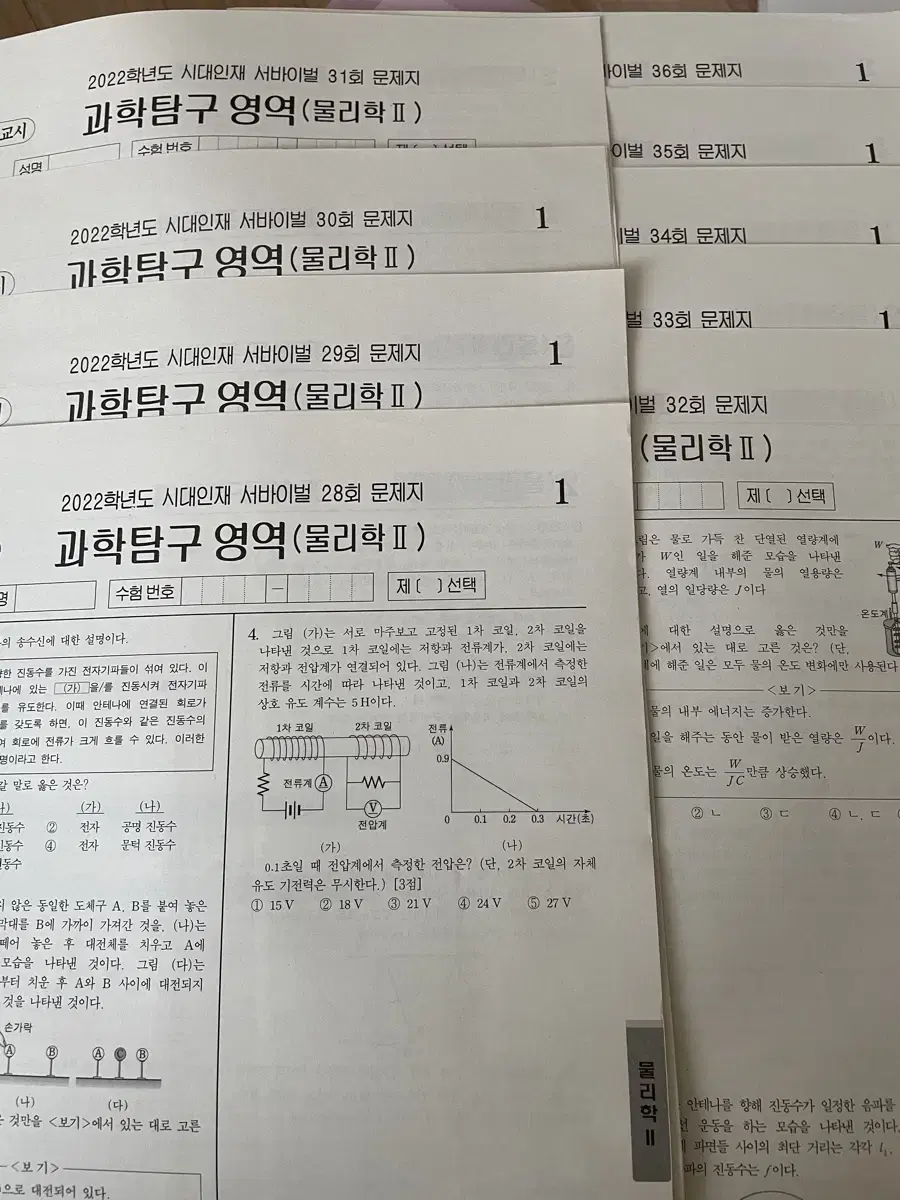 물2 서바, 파노라마 모고