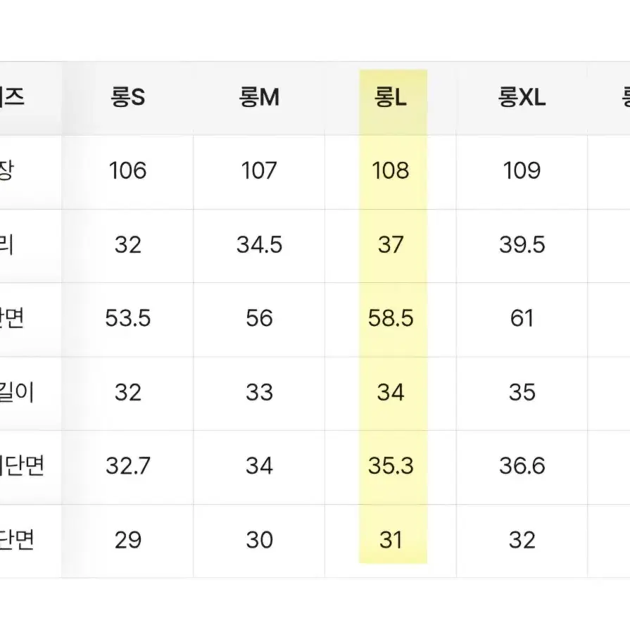 에이블리 이즈하루 와이드 데님 롱팬츠 양도합니다 !