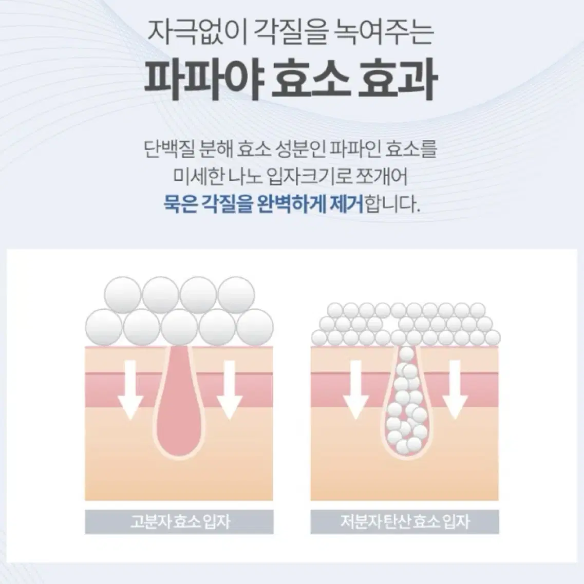 새상품) 엔젤파우더 탄산효소세안제