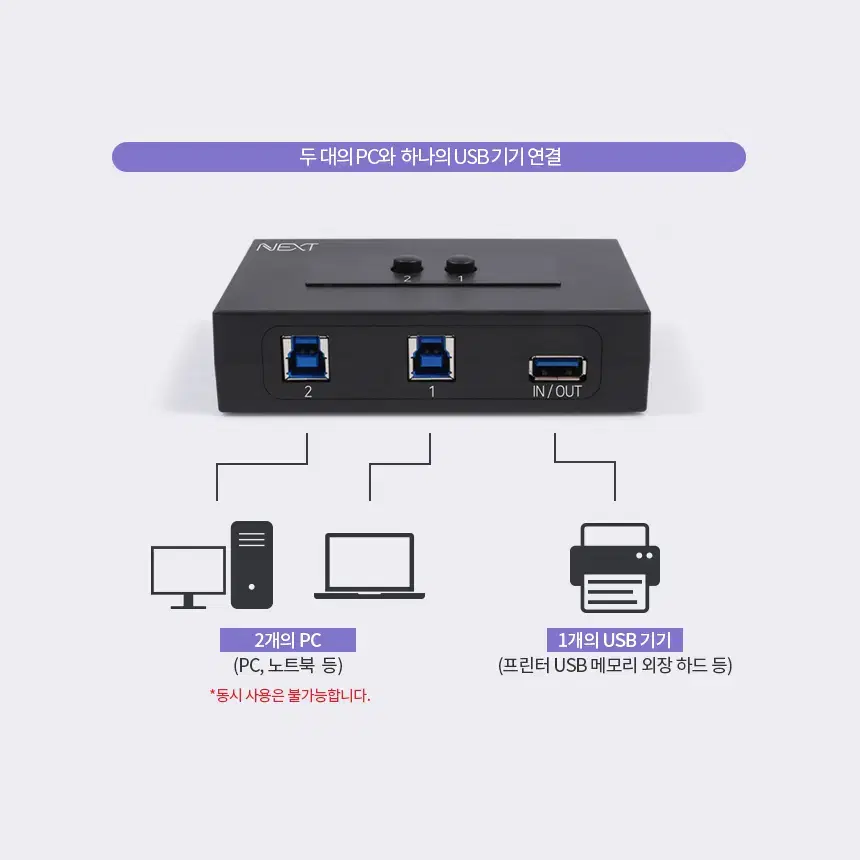 USB 2포트 선택기