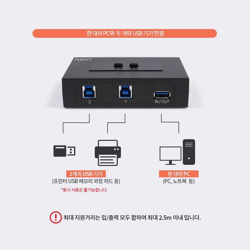 USB 2포트 선택기