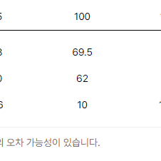 22fw 타임옴므 후드니트 105